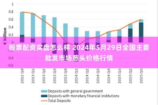 股票配资实盘怎么样 2024年5月29日全国主要批发市场葱头价格行情