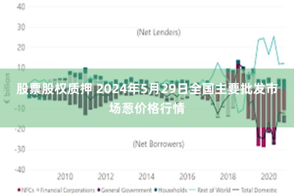 股票股权质押 2024年5月29日全国主要批发市场葱价格行情