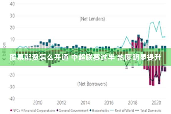 股票配资怎么开通 中超联赛过半 热度明显提升