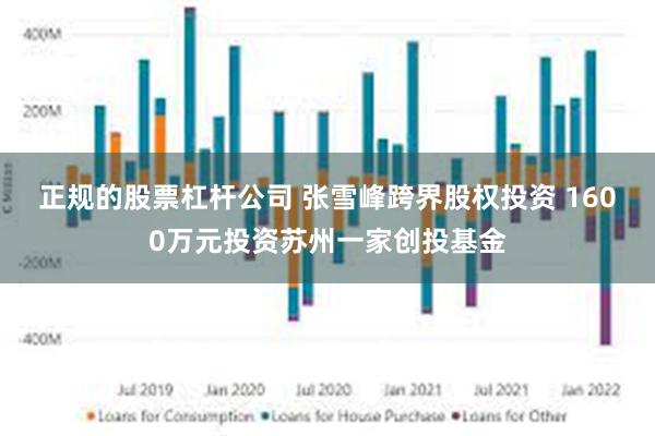 正规的股票杠杆公司 张雪峰跨界股权投资 1600万元投资苏州一家创投基金