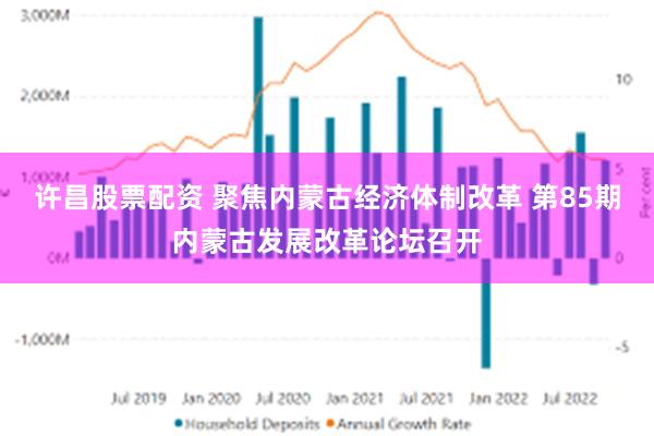 许昌股票配资 聚焦内蒙古经济体制改革 第85期内蒙古发展改革论坛召开