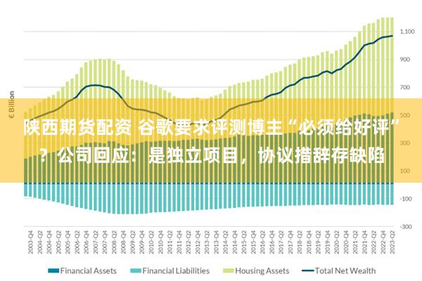 陕西期货配资 谷歌要求评测博主“必须给好评”？公司回应：是独立项目，协议措辞存缺陷