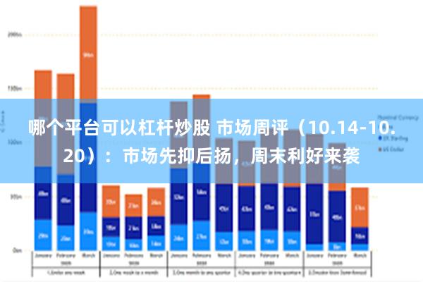 哪个平台可以杠杆炒股 市场周评（10.14-10.20）：市场先抑后扬，周末利好来袭