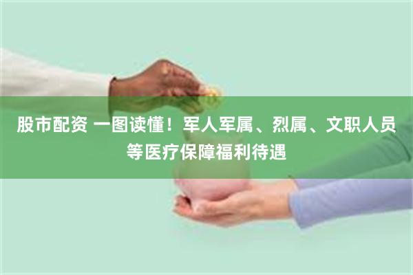 股市配资 一图读懂！军人军属、烈属、文职人员等医疗保障福利待遇