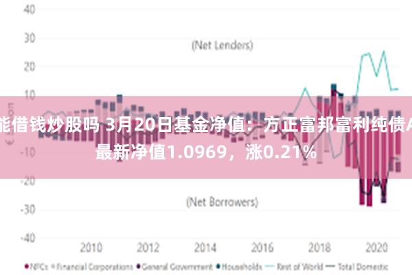 能借钱炒股吗 3月20日基金净值：方正富邦富利纯债A最新净值1.0969，涨0.21%